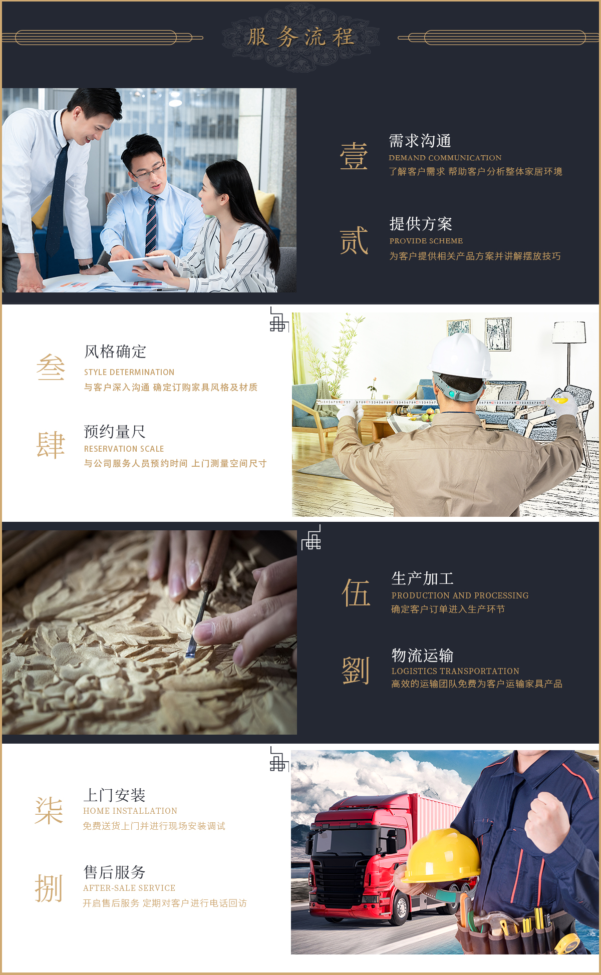 服務(wù)流程.jpg